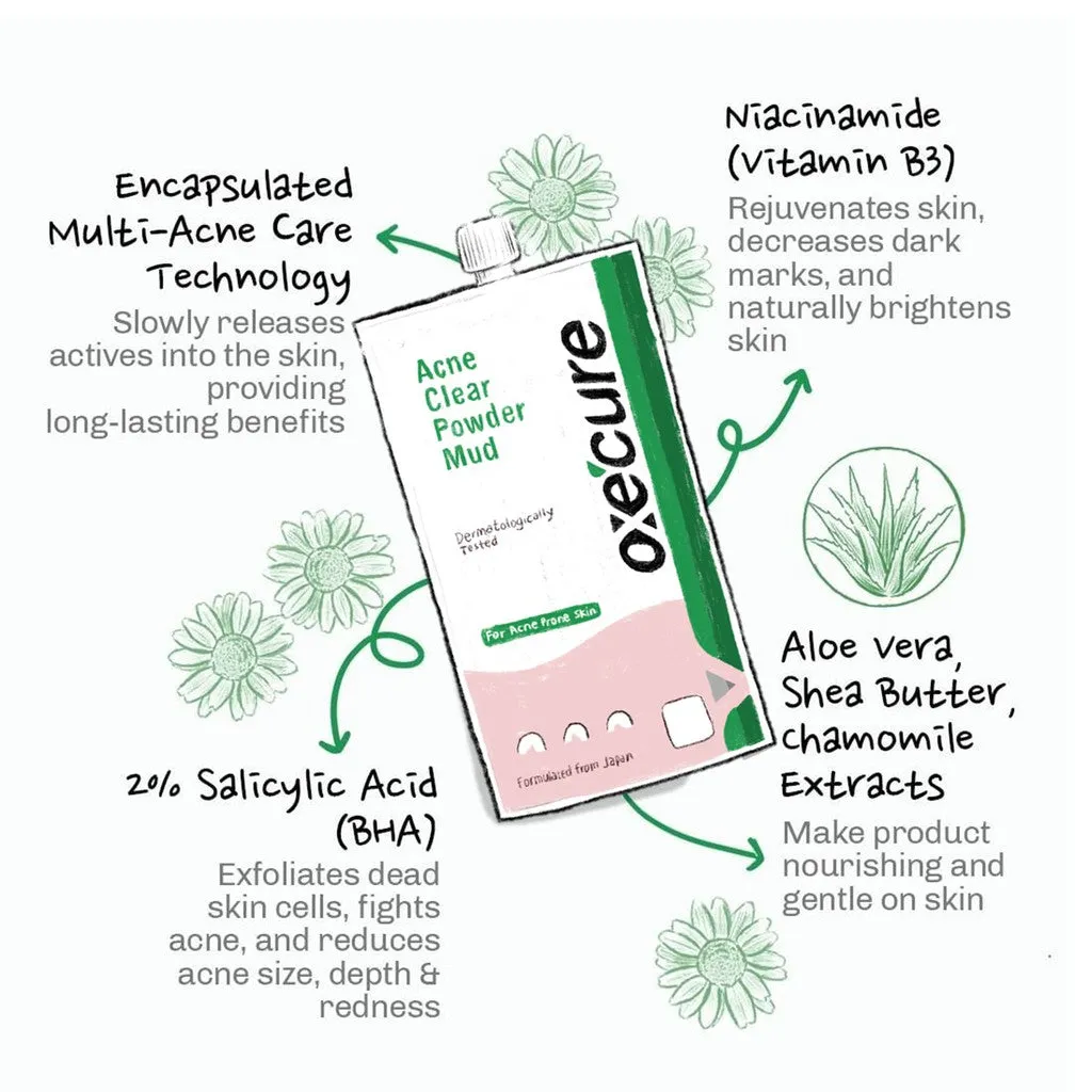 Acne Clear Powder Mud