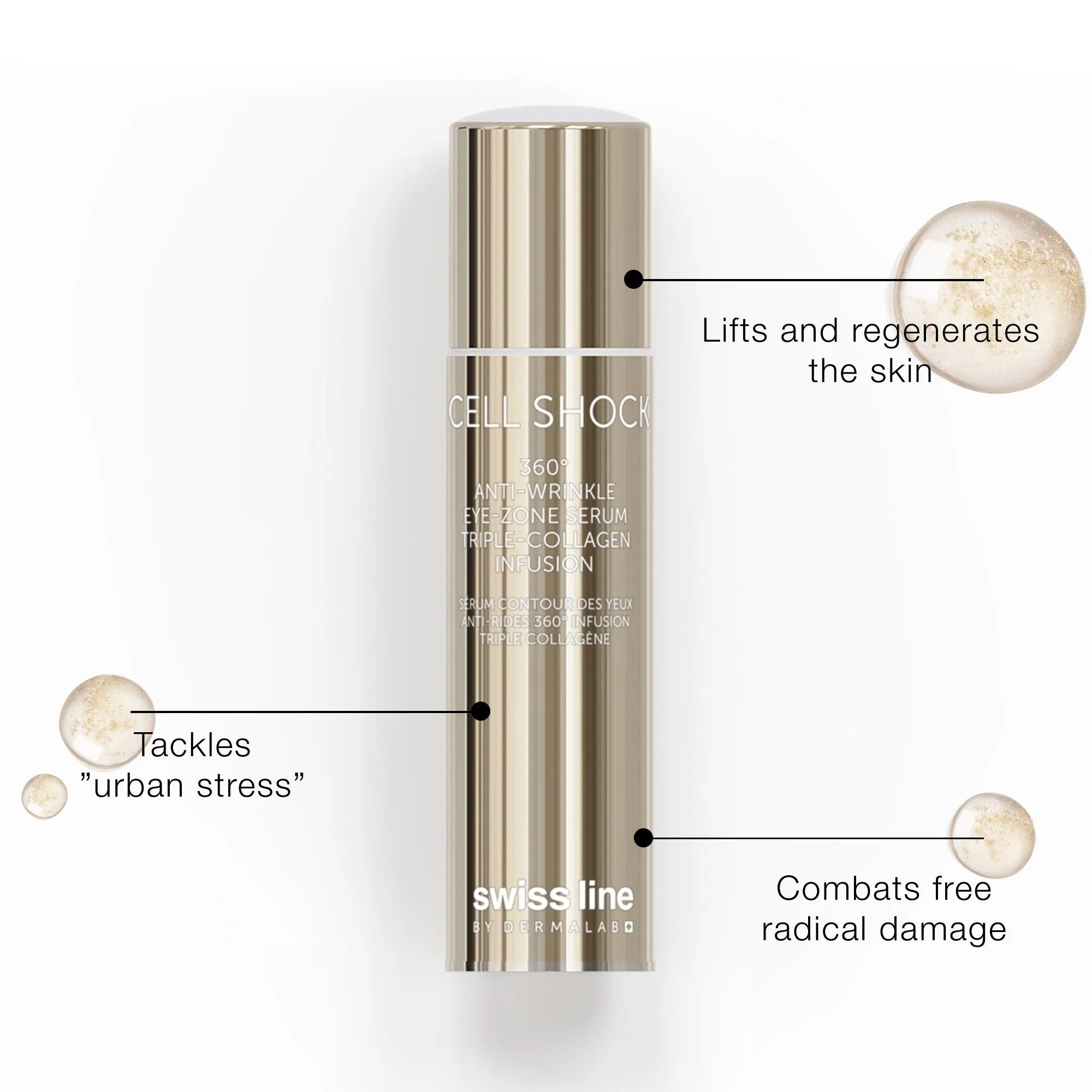Collagen Care Kit